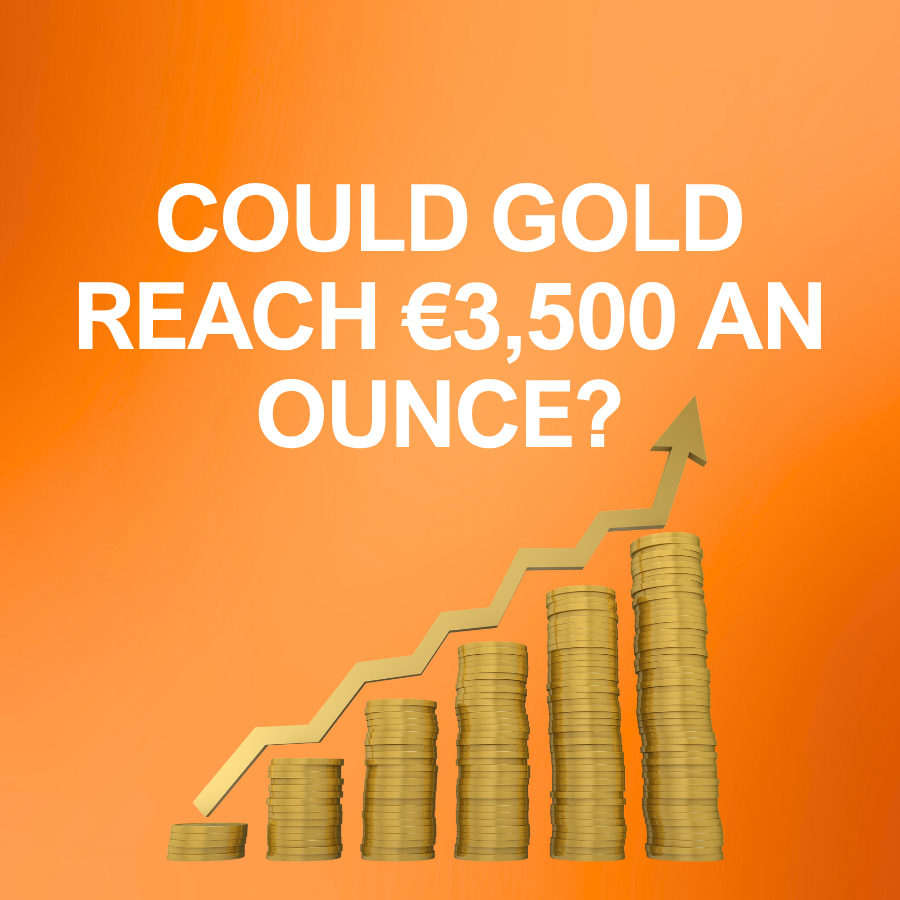 Could Gold Reach €3,500? Why Some Analysts Say the Rally Is Just Getting Started